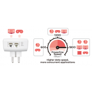 2-портовый адаптер AV2000 HomePlug AV2 Powerline Pass-Thru Gigabit Ethernet
