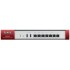 Межсетевой экран ZYXEL USG110-RU0102F USG110