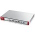 Межсетевой экран ZYXEL USG1100-RU0102F USG1100 Межсетевой экран ZYXEL USG1100-RU0102F USG1100