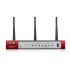 Межсетевой экран ZYXEL USG20W-VPN-RU0101F USG20W-VPN
