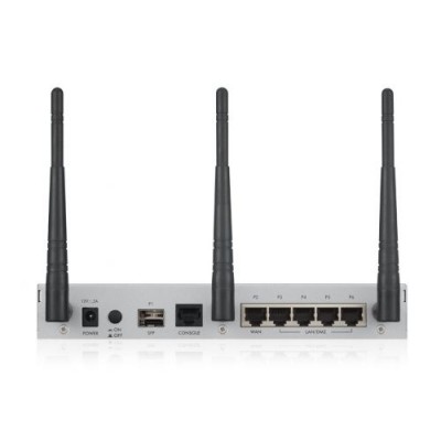 Межсетевой экран ZYXEL USG20W-VPN-RU0101F USG20W-VPN