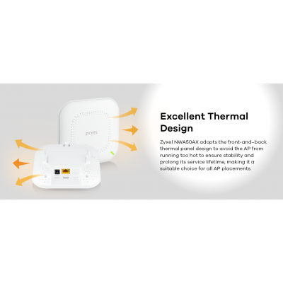 Оборудование IP-телефонии Zyxel X6004