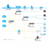 Оборудование оптического доступа Zyxel PMG3000-D20B GPON